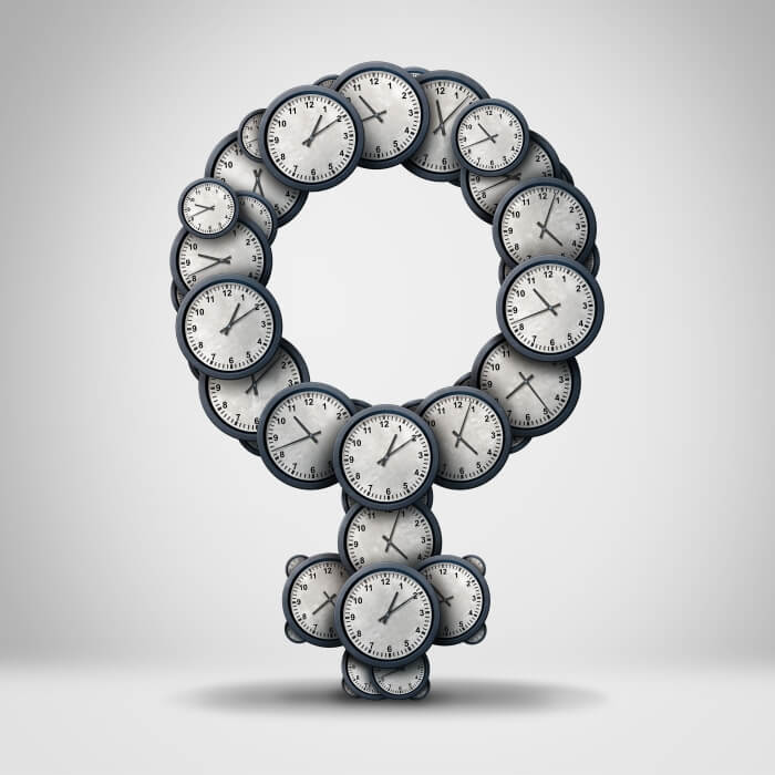 Female Menstrual clock symbol and biological time ticking concept with a group of time pieces. Female Menstrual Clock. 3D illustration. Vector Image